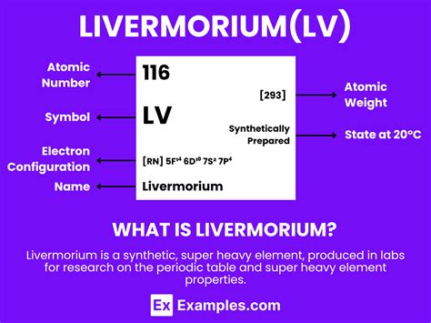 uses of livermorium